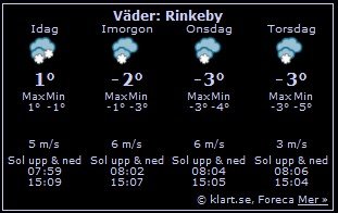 Klart.se Väder Rinkeby 22-25/11