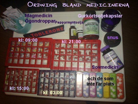 Mina dosetter och övriga mediciner