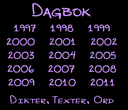 Index över min Dagbok